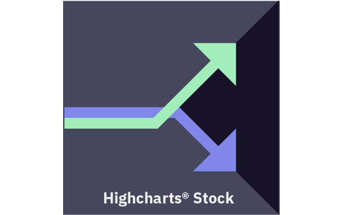 画像:Highcharts Stock | 高性能 ファイナンシャル チャート ライブラリ   