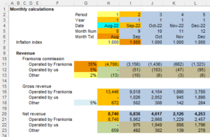 Map formulas