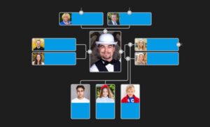 BALKAN FamilyTree App