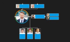 BALKAN FamilyTree JS 2