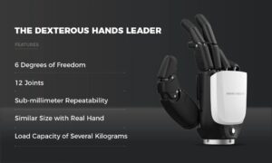 Inspire Robots RH56E2