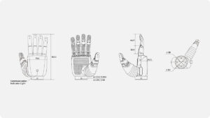 Inspire Robots RH56F1