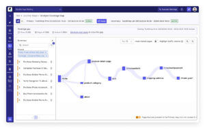 Katalon Production Insights