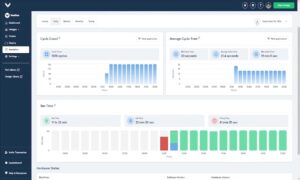 MachineAnalytics