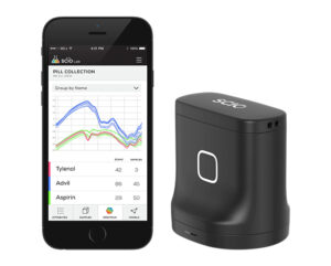 Researcher Kit for SCIO Mini 2