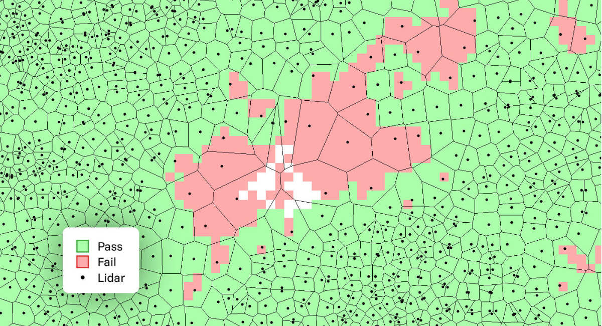 Global Mapper ASPRS密度測定手法イメージ画像