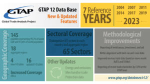 GTAP 12 (Global Trade Analysis Project Version 12)