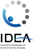 IDEA