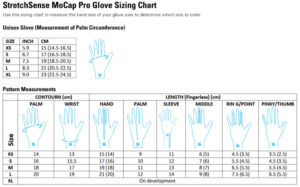 StretchSense MoCap Pro SuperSplay Gloves