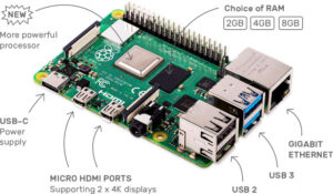 Raspberry Pi 4 Spec