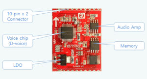 Voice Module - Ready to Play