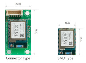 Stand-alone WiFi Module