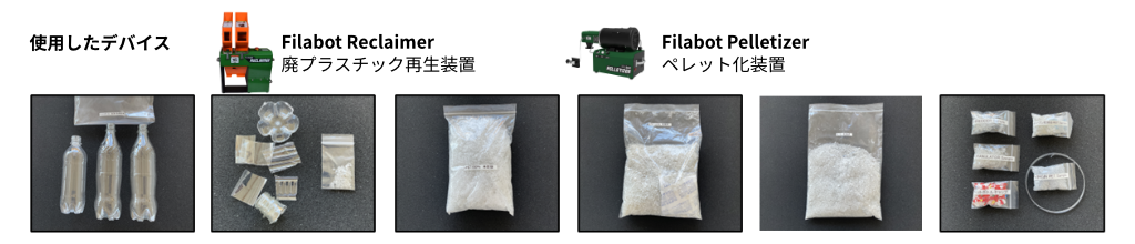 Filabot 生成イメージ