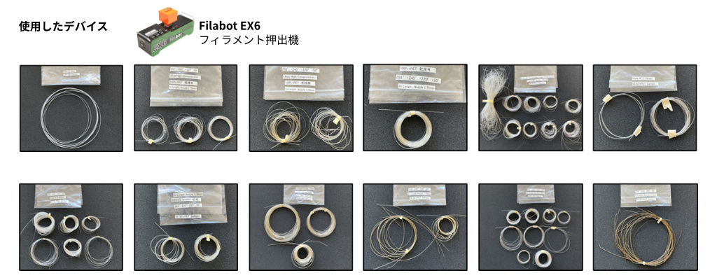Filabot EX6 生成イメージ
