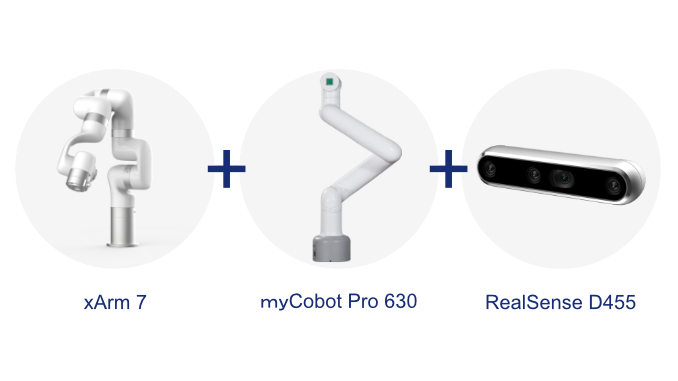 応用研究・製品検証向け 構成例