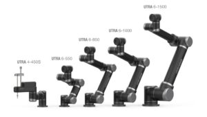UTRA Series