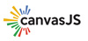 CanvasJS