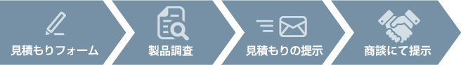 ご相談からお見積もり提示までの流れ