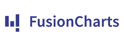 画像:FusionCharts | JavaScript チャート 作成 ライブラリ