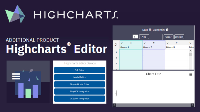 Highcharts Editor