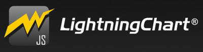 画像:LightningChart JS | Web/Mobile/Desktop 向けの インタラクティブな JavaScript チャートライブラリ