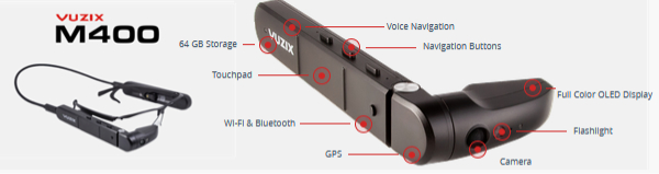 Vuzix M-Series Smart Glasses (M400/M300XL) | 片眼タイプ スマート