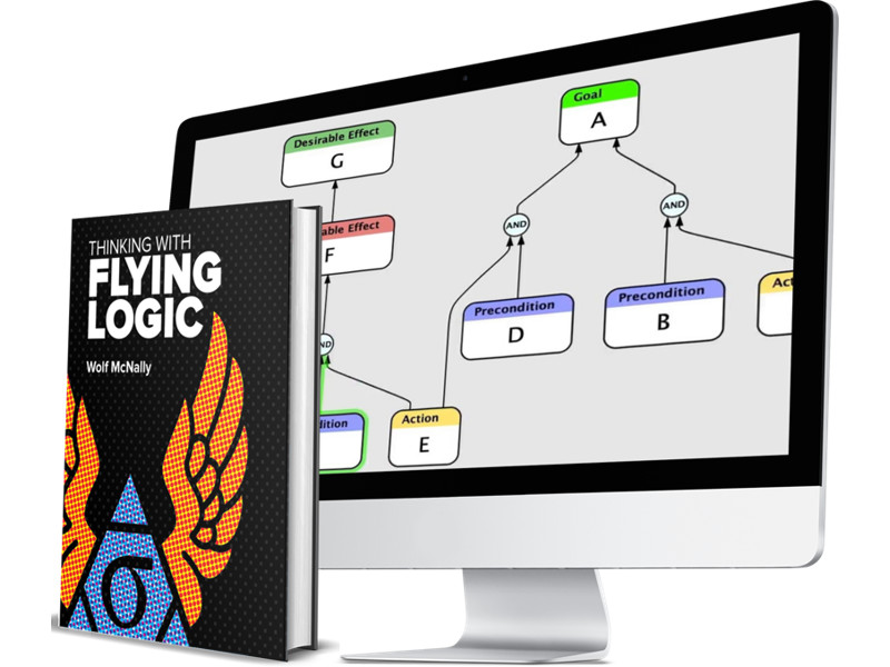 画像:Flying Logic | TOC思考プロセス 作図