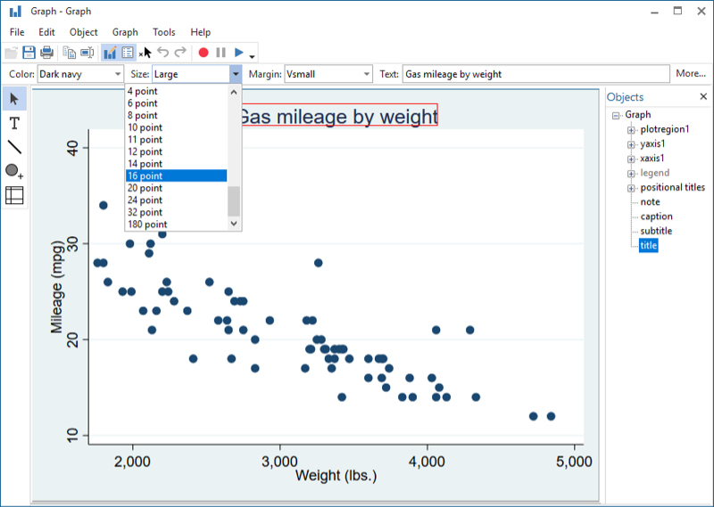 Stata 18  (スタータ) | 統計 ソフトウェア パッケージ