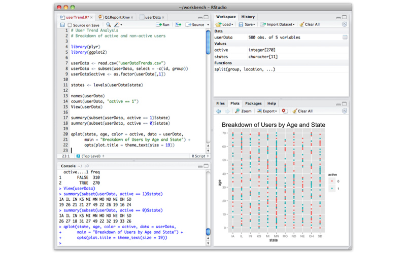 RStudio (Desktop/Server) | 統計用プログラミング言語R 統合開発環境 IDE