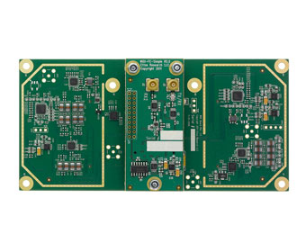 Ettus Research (NI) ソフトウェア無線 (Ettus USRP X/Networked/Bus/Embedded シリーズ) | 無線通信 フロントエンド デバイス