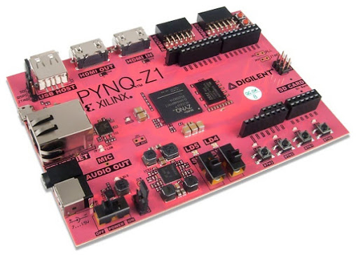 【EOL】PYNQ-Z1 / PYNQ-Z2 (Python Productivity for Zynq) | PYNQ 組み込み システム 小型ボード