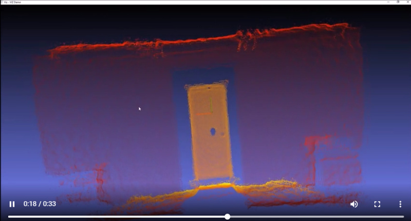 LIPSedge ATシリーズ Standalone 3D ToF Camera (AT) | FPGA搭載スタンドアロン型 3D ToFカメラ