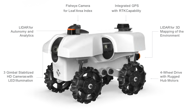 TerraSentia Robot | 農業分野 フィールドデータ 収集 システム   