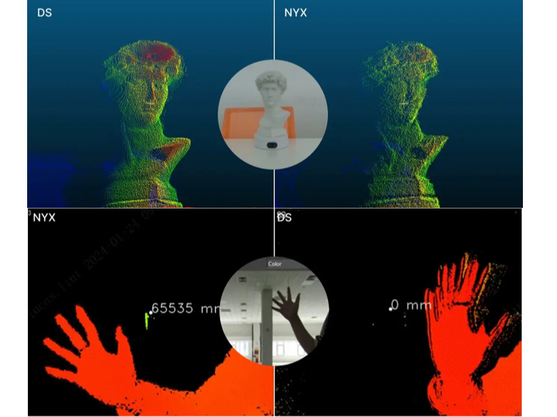 Vzense RGB-Dカメラ | ToF方式 デプスカメラ