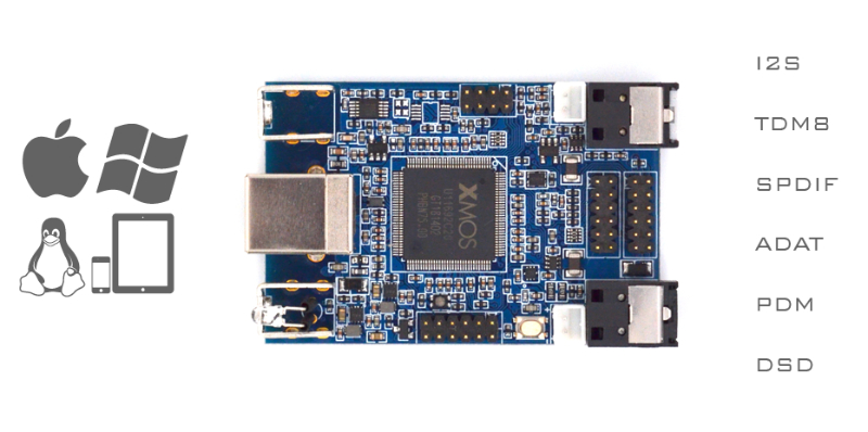 miniDSP MCHStreamer Kit | オーディオ信号処理 音響測定
