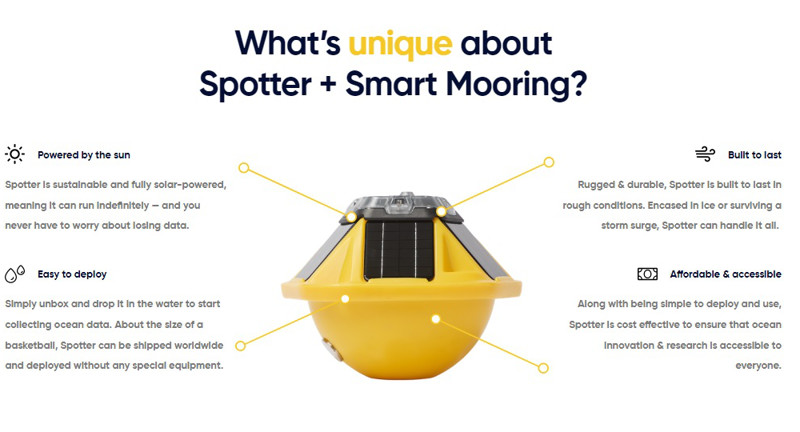 Spotter / Smart Moorning | バスケットボールサイズ ブイ型 海洋観測装置    