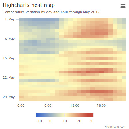 Highcharts Maps | 人気 マッピングライブラリ     