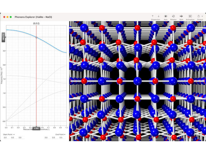CrystalMaker Software | 結晶 分子構造 可視化 モデリング