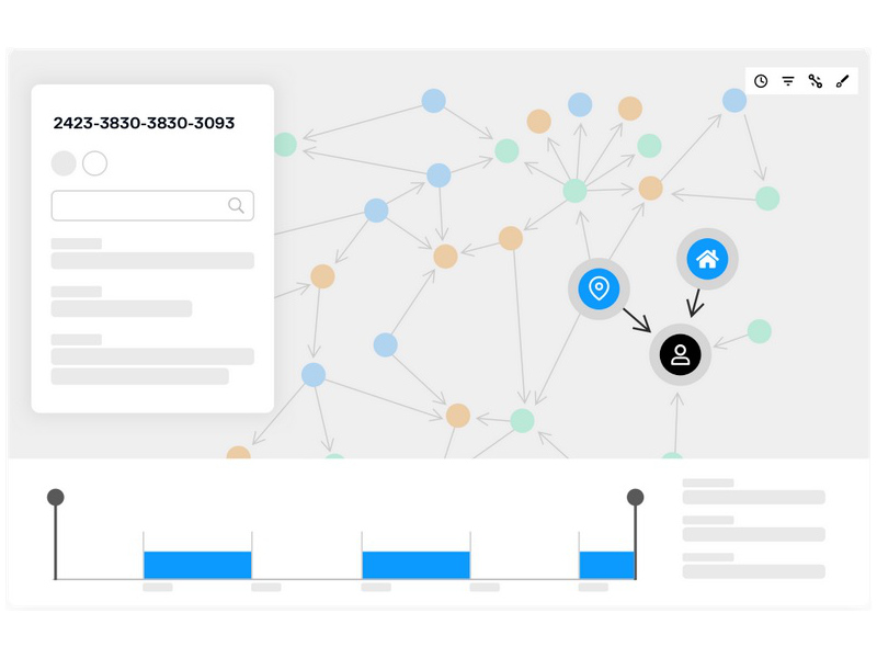 Linkurious | グラフデータ 可視化 解析 ソフトウェア