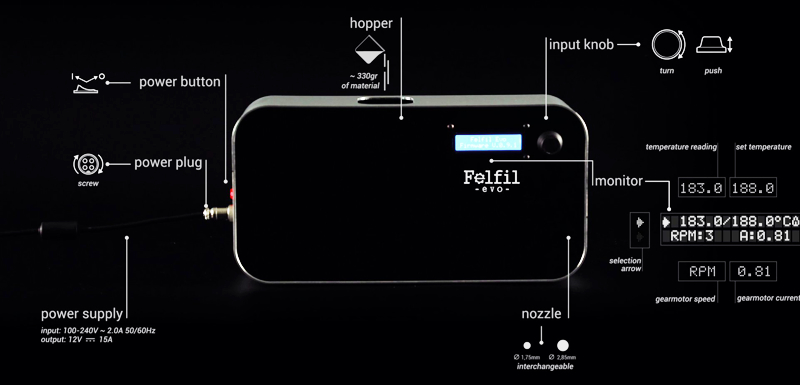 Felfil Evo | 3Dプリンタ フィラメント押出機/再生機 Filament Extruder
