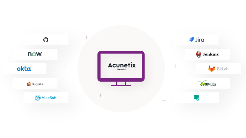 Acunetix | APIセキュリティの強化 脆弱性スキャナー