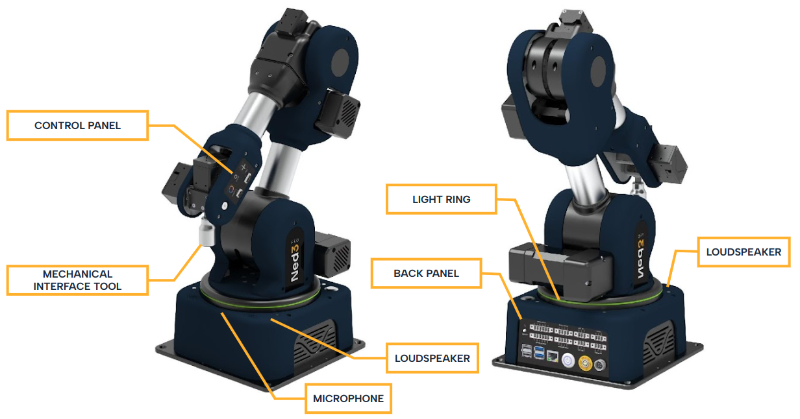 Niryo Ned3 Pro | 6軸制御 プロフェッショナル向け 協働 ロボットアーム (Cobot)