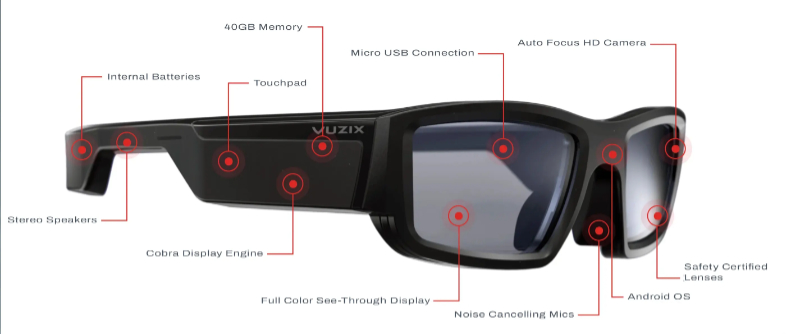 Vuzix Blade 2 Smart Glasses | 右目単眼 スマートグラス Android iOS