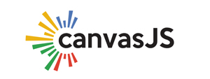 CanvasJS | グラフ チャート 作成 JavaScript ライブラリ