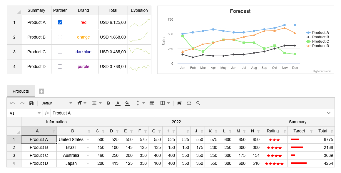 Jspreadsheet Pro | フルスタック JavaScript データグリッド コンポーネント (有償版)