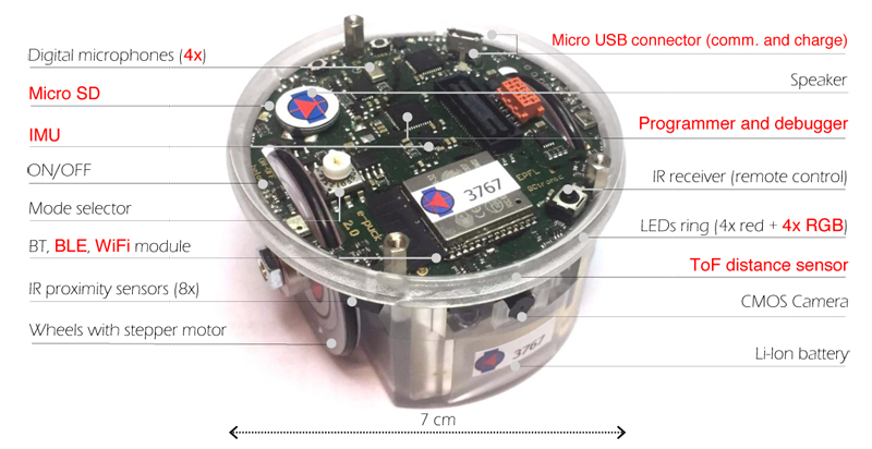 e-puck2 robot | 小型 モバイル ロボット