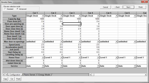 Elevate | エレベータ 交通計算 シミュレーション ソフトウェア