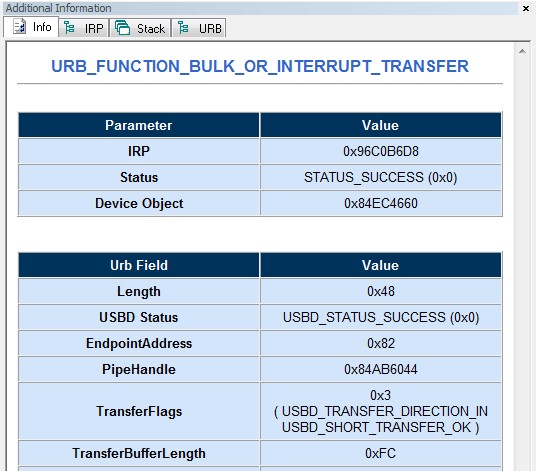 USBTrace | 簡単操作 USB アナライザ