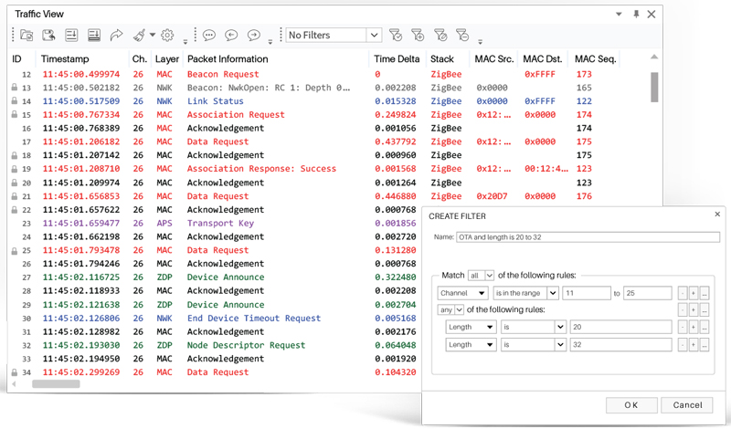 Ubiqua | IEEE 802.15.4 プロトコル アナライザ