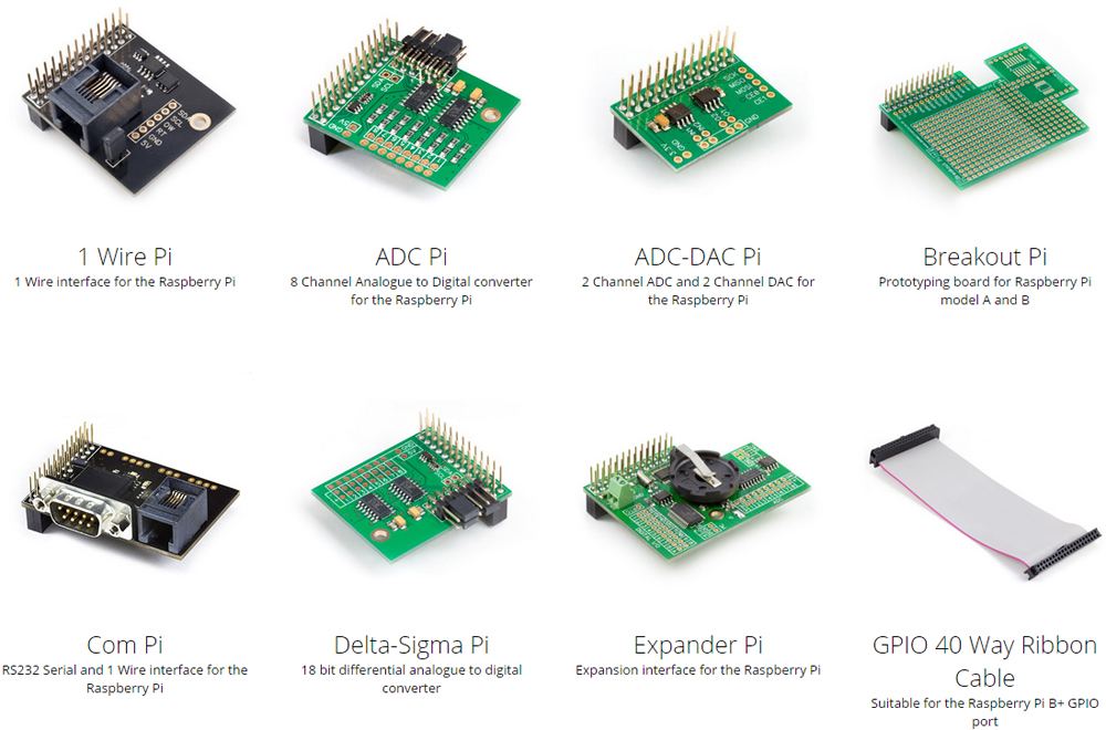 Raspberry Pi用拡張ボード各種 | AB Electronics UK